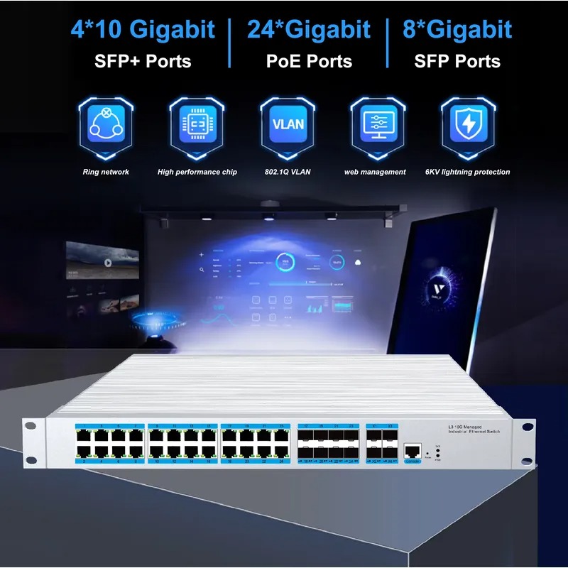 Sfp+ 10G Managed Switch 8 Port - Switch industriel PoE 24 ports, 4