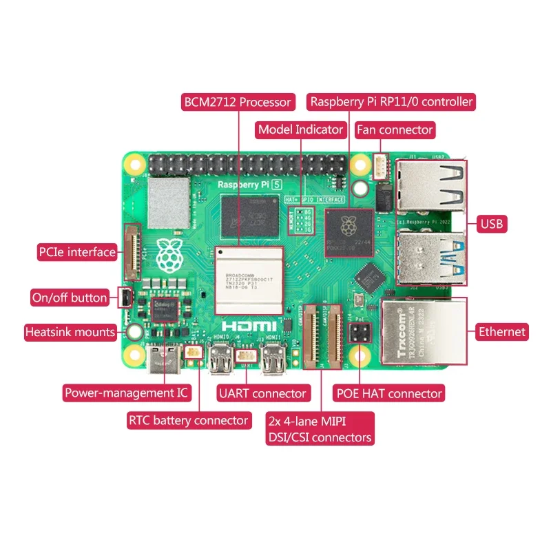 Raspberry Pi 5 Officiel 2026 C - Raspberry Pi 5 8Gb avis et prix